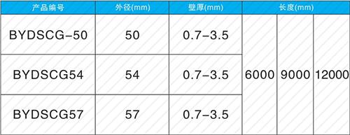 宋洛乡套筒式声测管厂家批发规格尺寸